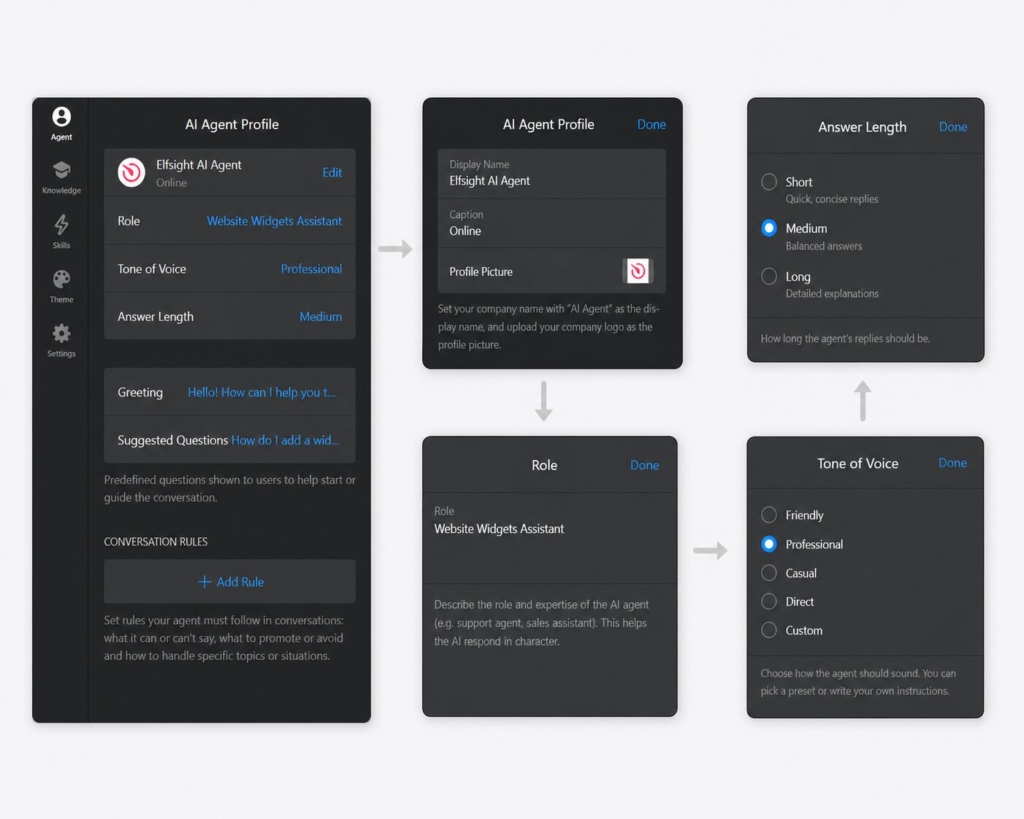 How to Add an AI Chatbot to Your Website Without Coding