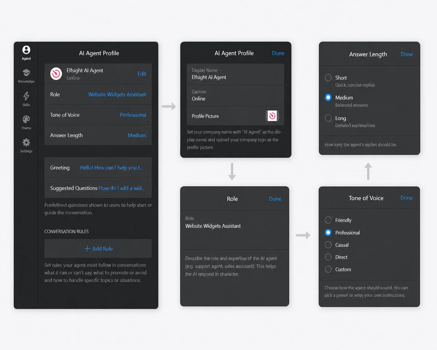 Configure your AI agent