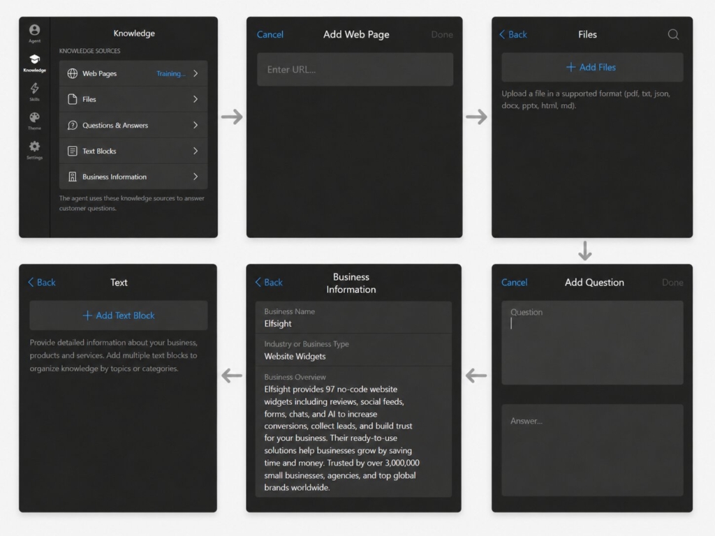 How to Add an AI Chatbot to Your Website Without Coding