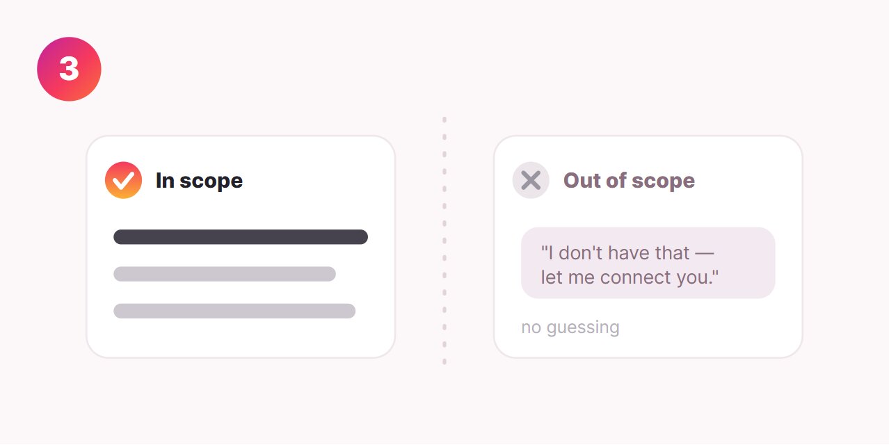 Set the scope of your FAQ chatbot
