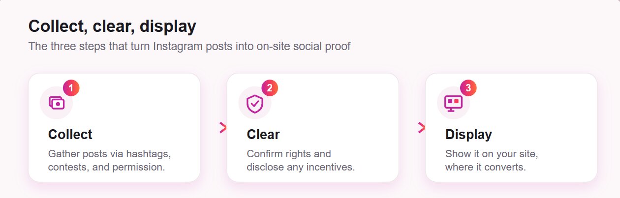 Display Instagram user generated content on your website