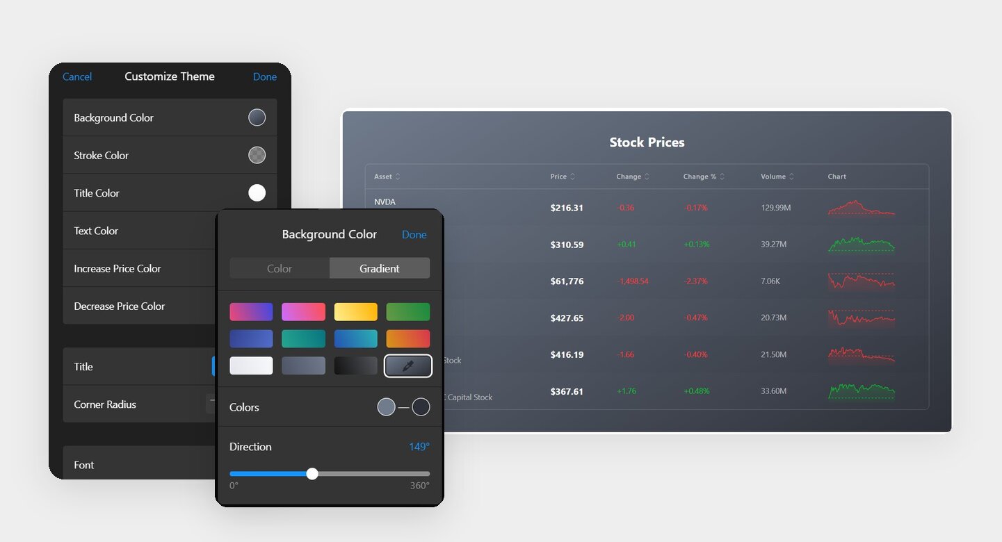 customize stocks widget theme